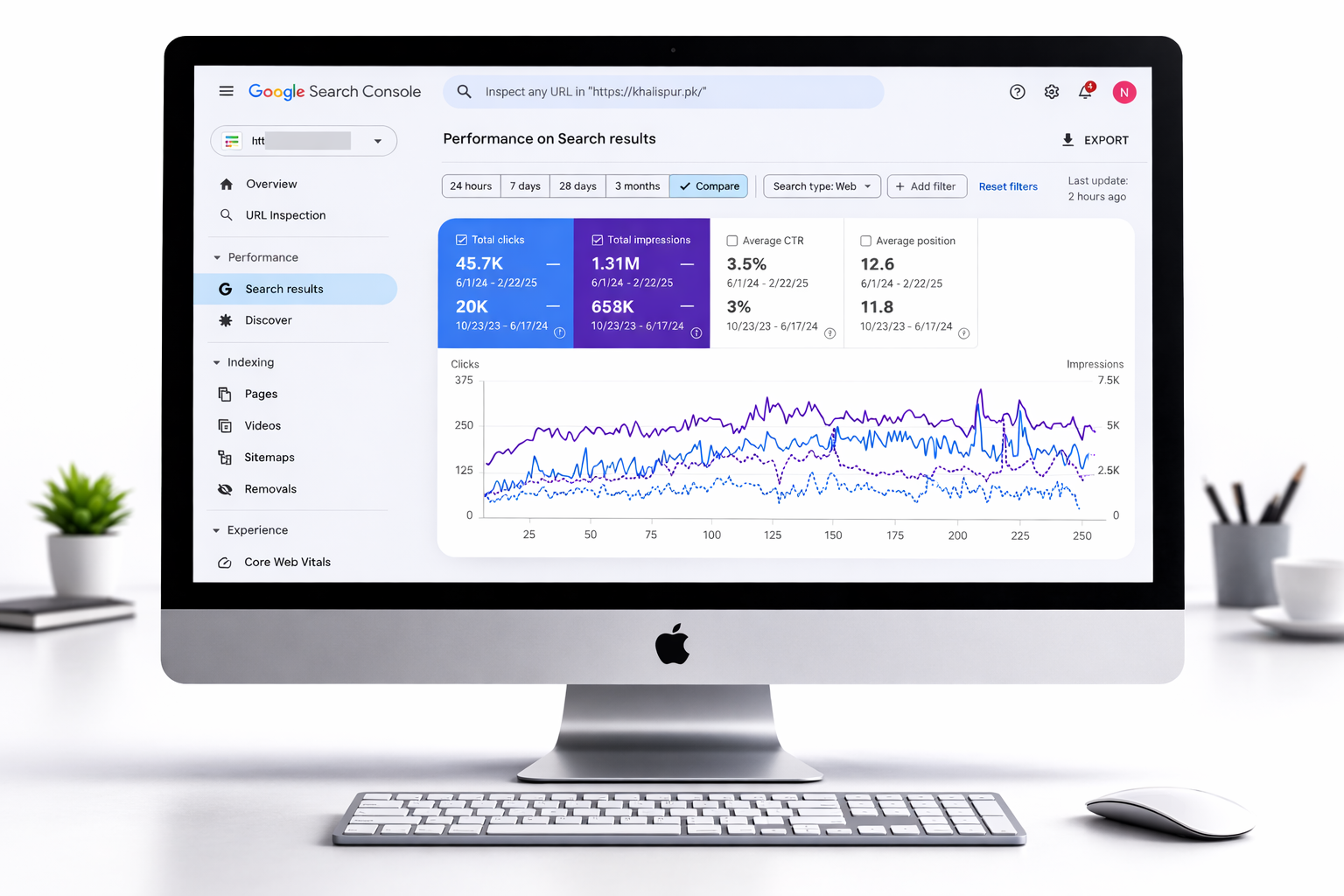 SEO Project 4