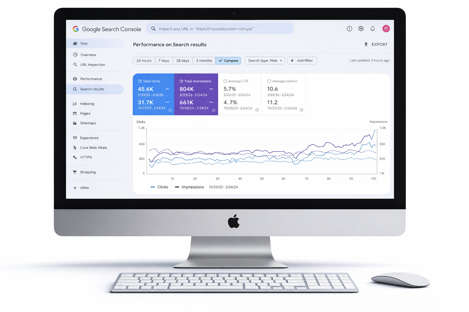 SEO Project 1